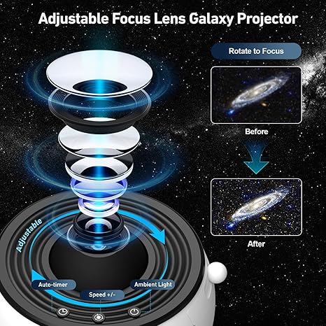 YunLone Home Planetarium Star Projector – 12 Film Discs, 3D Galaxy Light with Timer & Rotation Control