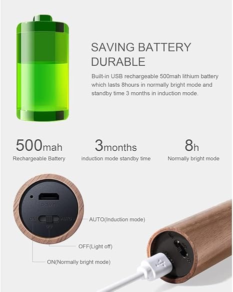 LANDGOO Motion Sensor Night Lights, Magnet Body Sensor Hallway, Rechargeable LED Light Portable Stairway, Wooden Wall Sconce Decor Battery Powered Cabinet Lights (Walnut Wood, 2PCS)