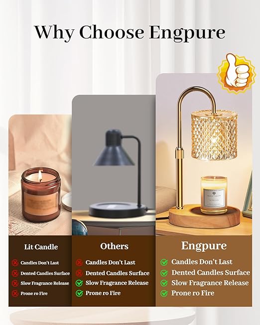 Candle Warmer Lamp with Timer & Dimmer – Adjustable Height, Wax Melt Jar Candle Warmer with 2 Bulbs – Safe & Stylish Home Décor Gift